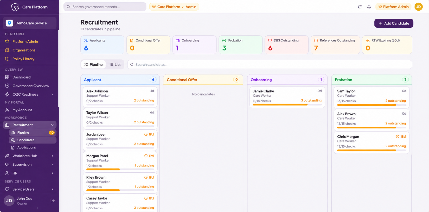 CGS Recruitment Journey showing candidate progress through application, DBS, right to work, references and induction stages