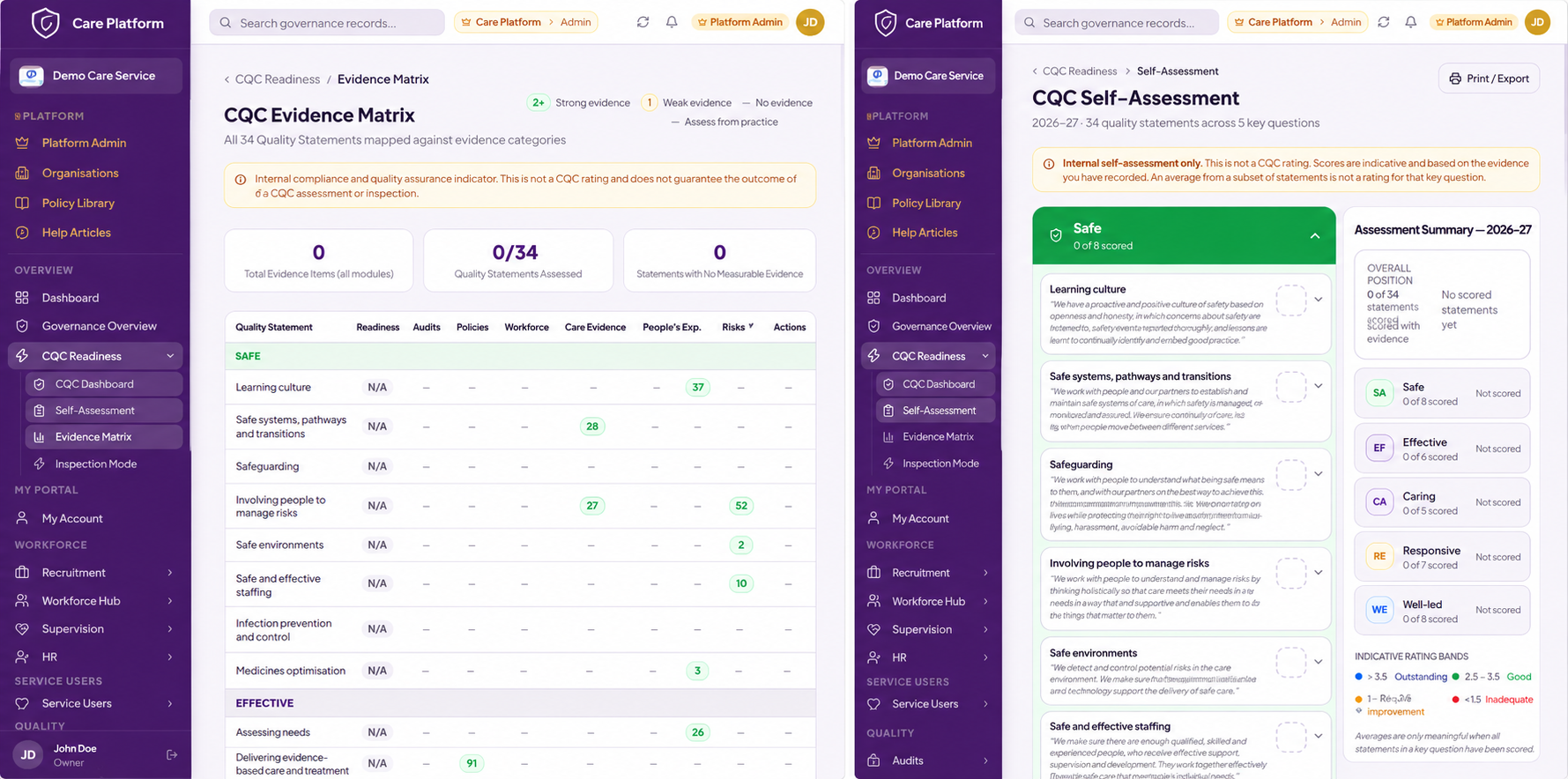CGS CQC Evidence Matrix showing 34 quality statements mapped to uploaded evidence items across all five CQC domains