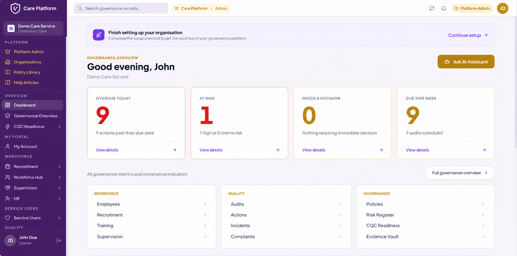 CGS governance dashboard showing real-time compliance metrics, overdue actions, and key governance indicators